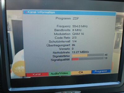 2017_06_02_PCH1_016.JPG
ZDF, ZDF.mobil (DVB-T alt), SHS-Westküste, K31
Schlüsselwörter: TV DX Tropo Überreichweite DVB-T DTT digital terrestrisch MPEG2 ZDF ZDFmobil Schleswig-Holstein SHS Westküste K31