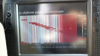 2020 08 09 PCH1 017
SVT Kunskapskanalen, Teracom Nät 1 Skåne/Helsingborg, SFN Skåne Län K41
Schlüsselwörter: TV Tropo Überreichweite DTT DVB-T MPEG2 Schweden Sverige Teracom Nät1 SVT Kunskapskanalen Skåne Län K41