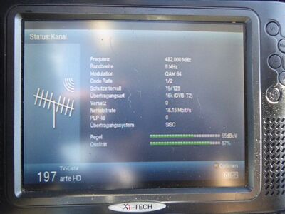 2021_06_11_PCH1_001.JPG
Sendeparameter für ARD-NDR, Wolfsburg-Klieversberg, K22v, 25 kW
Schlüsselwörter: TV DX Tropo Überreichweite digital DVB-T2 HEVC ARD NDR Wolfsburg K22 Parameter